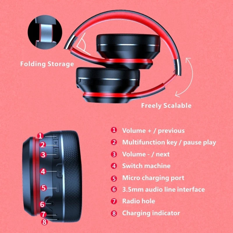 Lenovo HD200 Wireless Casque audio Bluetooth